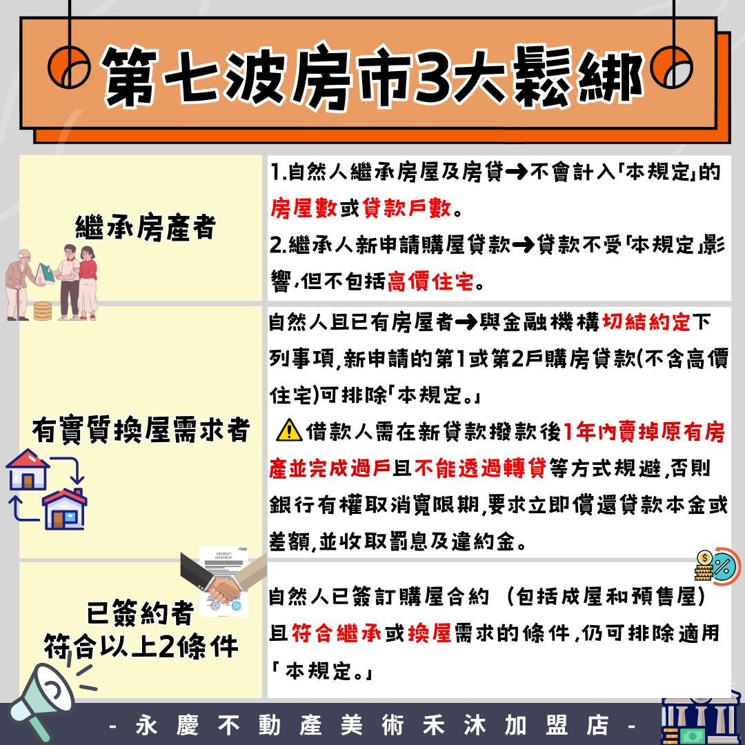 房產喝咖啡的生活日誌圖片