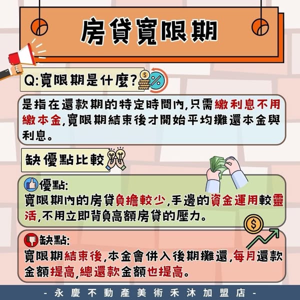 房產喝咖啡的生活日誌圖片